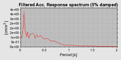 Plot-20160718-21858-y2libk-0