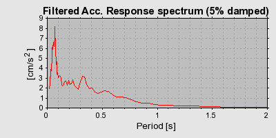 Plot-20160718-21858-48ofwh-0