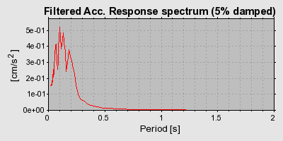 Plot-20160718-21858-1vpvdzo-0