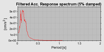 Plot-20160718-21858-1jullvc-0