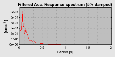 Plot-20160718-21858-24xxib-0