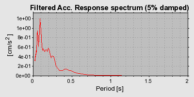 Plot-20160718-21858-1f9vcvy-0