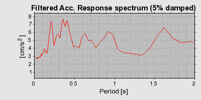 Plot-20160718-21858-1jc5pyg-0