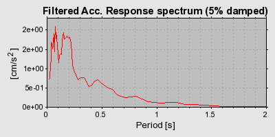 Plot-20160719-21858-h37ekt-0