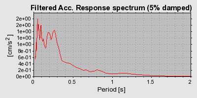 Plot-20160719-21858-fcrv81-0