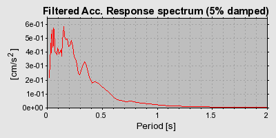 Plot-20160719-21858-fcqec1-0