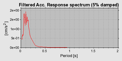 Plot-20160719-21858-1t3rbzp-0