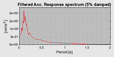 Plot-20160719-21858-1ebtsuh-0