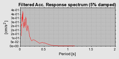 Plot-20160719-21858-18e06sr-0