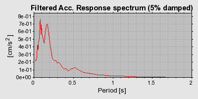 Plot-20160719-21858-6rab8b-0