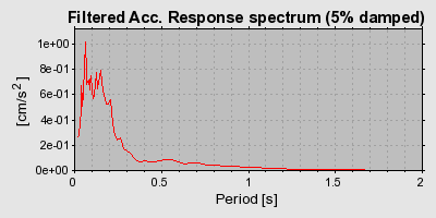 Plot-20160719-21858-1ipfh84-0