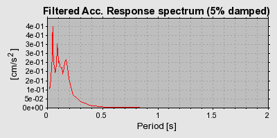 Plot-20160719-21858-18lvjhe-0