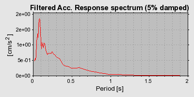 Plot-20160719-21858-hnb8z8-0