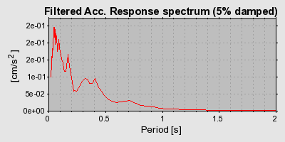 Plot-20160719-21858-13hfkb1-0