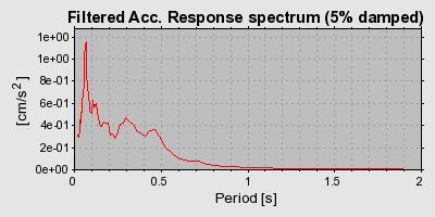 Plot-20160719-21858-kw4hnp-0