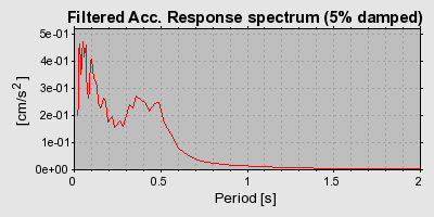 Plot-20160719-21858-1cxmbao-0