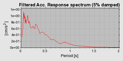 Plot-20160719-21858-1aeika4-0