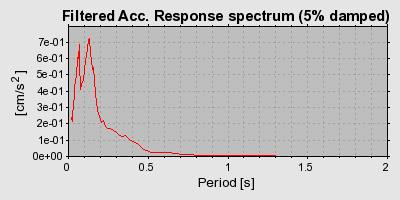 Plot-20160719-21858-1t6olss-0