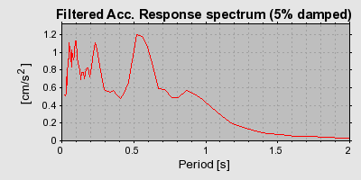 Plot-20160719-21858-z95w57-0