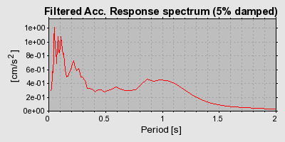 Plot-20160719-21858-w903lt-0