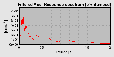 Plot-20160719-21858-1j2kyi-0