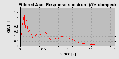 Plot-20160719-21858-1ta1oy3-0