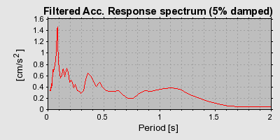 Plot-20160719-21858-1t1k7eo-0