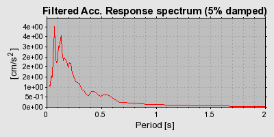 Plot-20160719-21858-10a3766-0