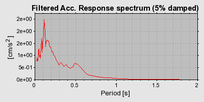 Plot-20160719-21858-1jadfvn-0