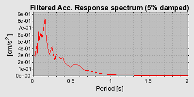 Plot-20160719-21858-1668tcj-0