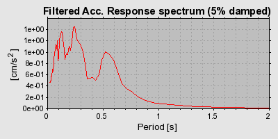 Plot-20160719-21858-15ftq79-0