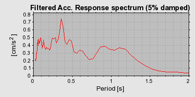 Plot-20160719-21858-1w481vf-0