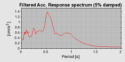 Plot-20160719-21858-1h809ml-0