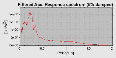 Plot-20160719-21858-xwfrn5-0