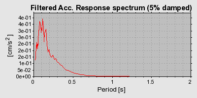 Plot-20160719-21858-1h3eheq-0