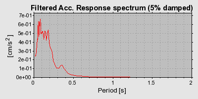 Plot-20160719-21858-2q903-0