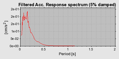 Plot-20160719-21858-1rpfioh-0