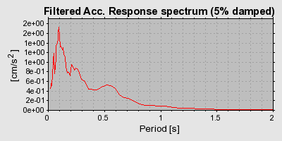 Plot-20160719-21858-11gmfto-0