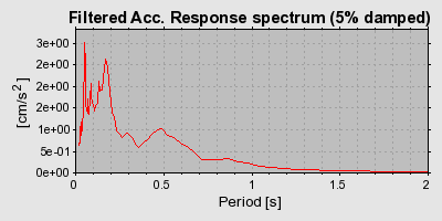 Plot-20160719-21858-1po4zwl-0