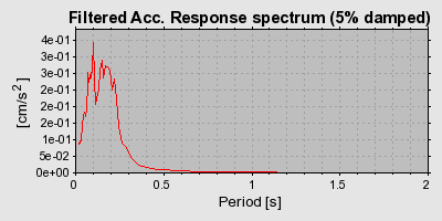 Plot-20160719-21858-1glzbnt-0