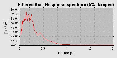 Plot-20160719-21858-1u6osev-0