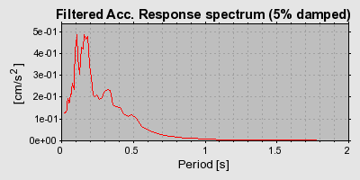 Plot-20160719-21858-1gd445u-0