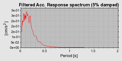 Plot-20160719-21858-1qxarey-0