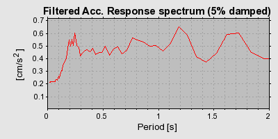 Plot-20160719-21858-18o2cqi-0