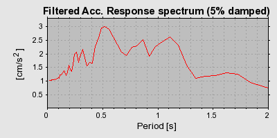 Plot-20160719-21858-1bmwg3v-0