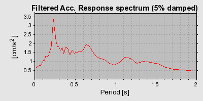 Plot-20160719-21858-1a0dky-0