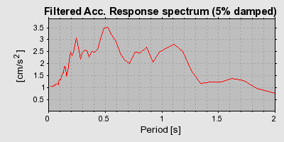 Plot-20160719-21858-19ik48s-0