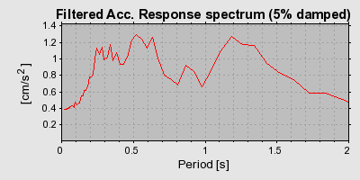 Plot-20160719-21858-7ofv1t-0