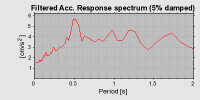 Plot-20160719-21858-vp2uc-0