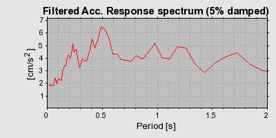 Plot-20160719-21858-tj9dvu-0